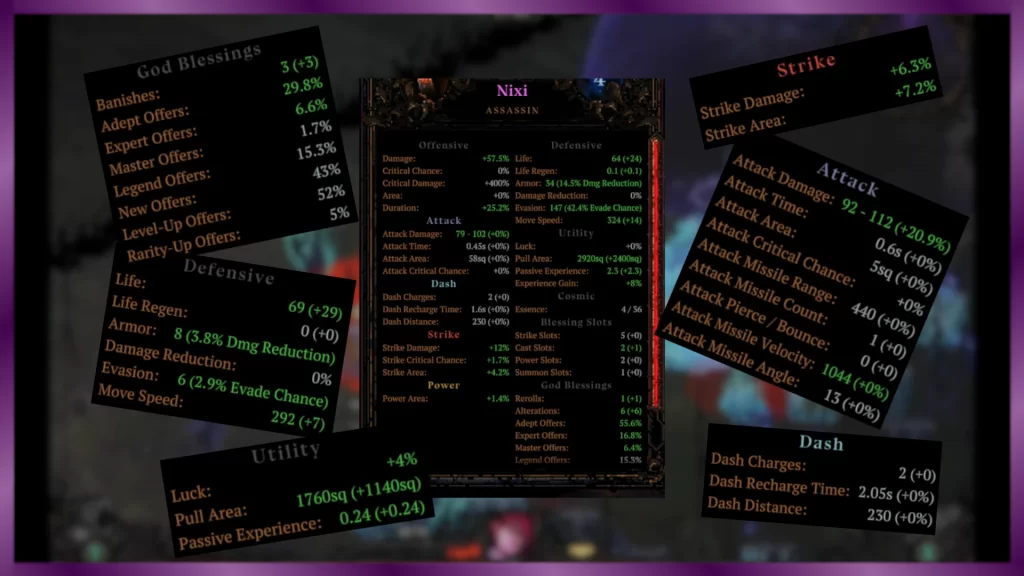 There are a lot of stats in Death Must Die, and understanding them is the first step to selecting good gear.